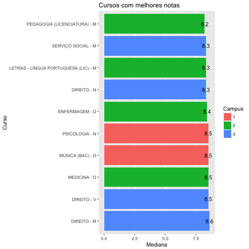 plot of chunk unnamed-chunk-2