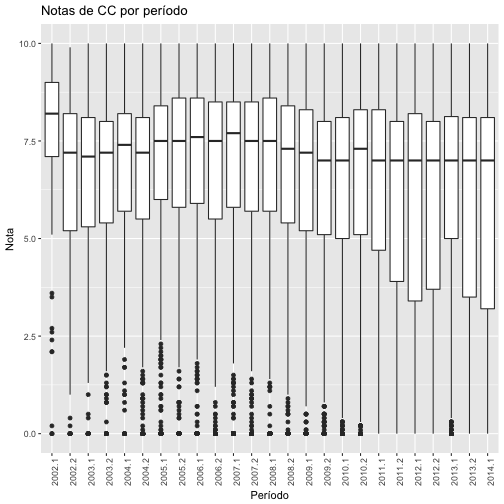plot of chunk unnamed-chunk-5