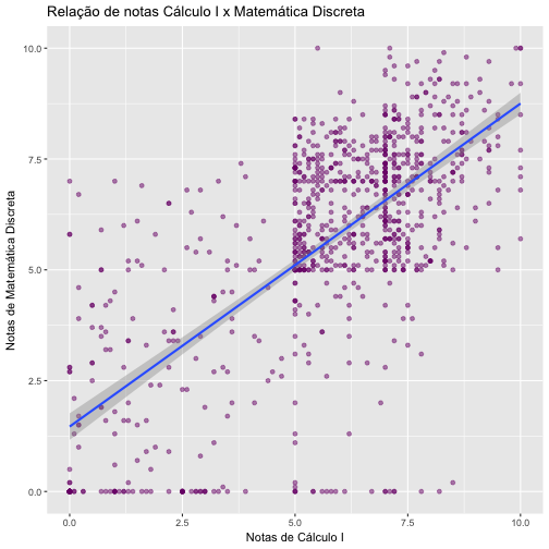 plot of chunk unnamed-chunk-7