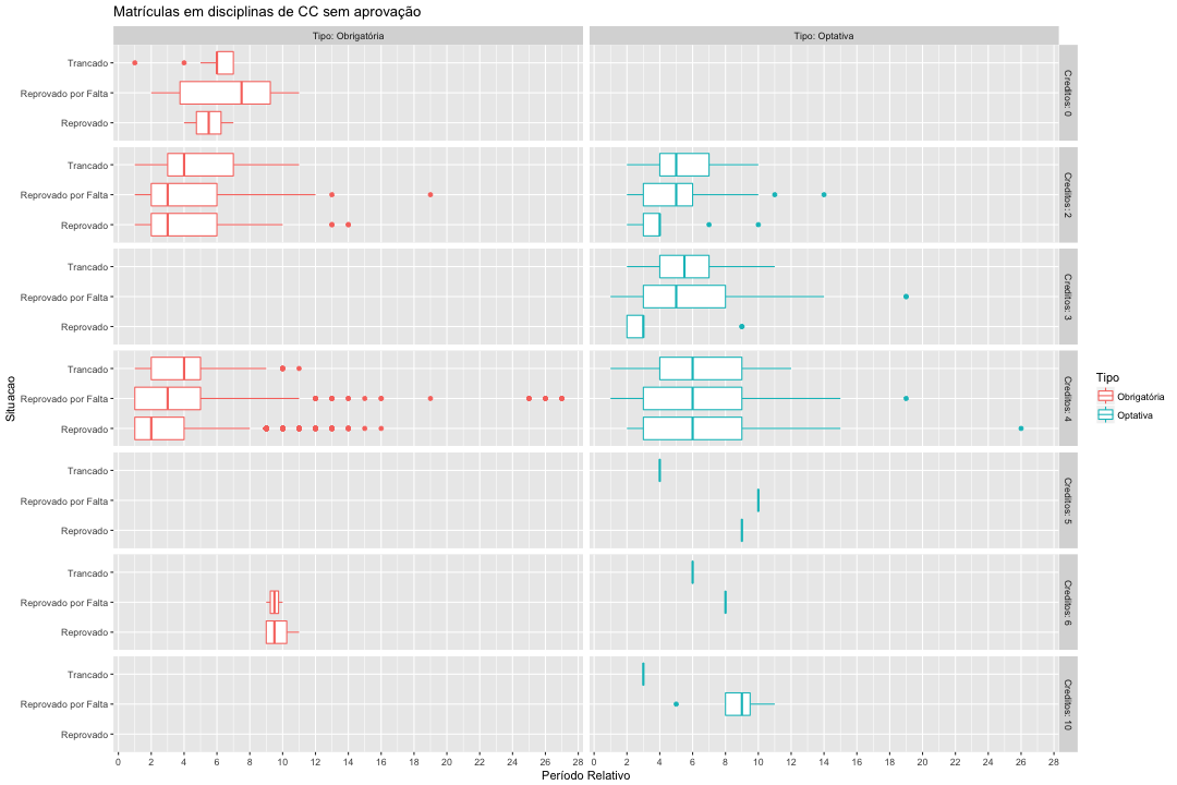 plot of chunk unnamed-chunk-2