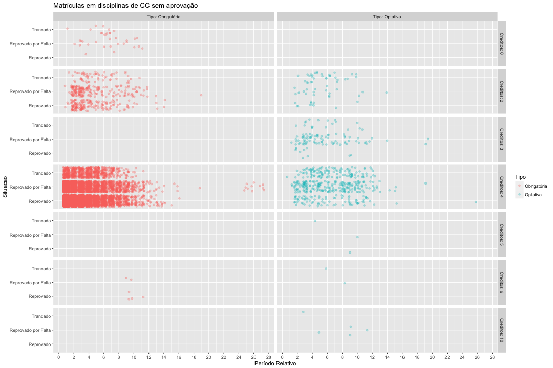 plot of chunk unnamed-chunk-3