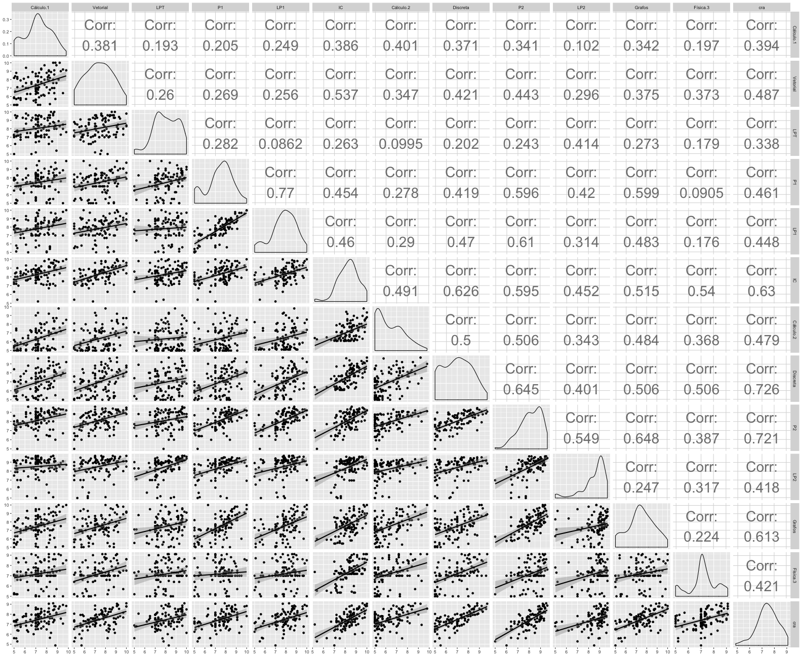 plot of chunk unnamed-chunk-1