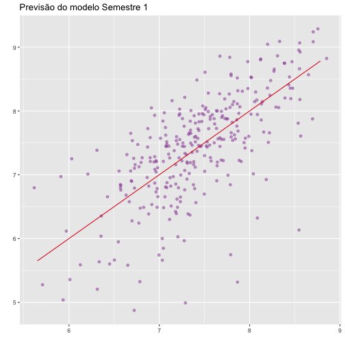 plot of chunk unnamed-chunk-12