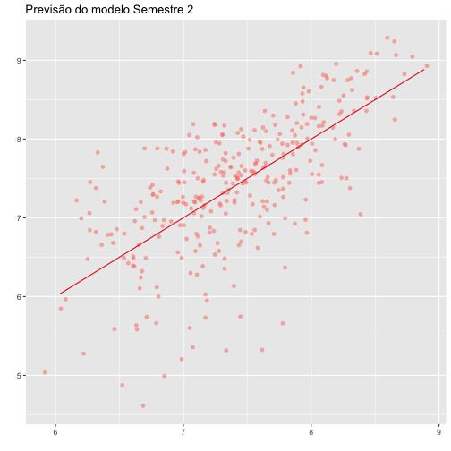 plot of chunk unnamed-chunk-14