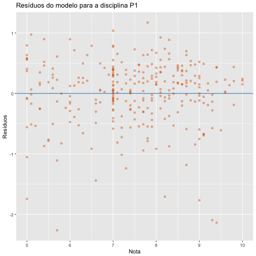 plot of chunk unnamed-chunk-6