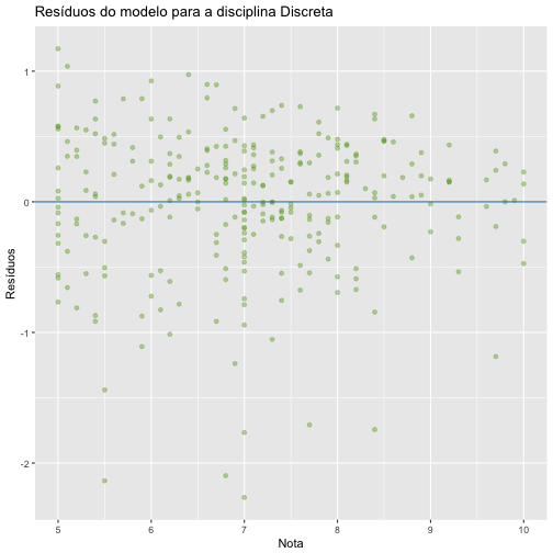plot of chunk unnamed-chunk-9
