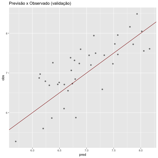 plot of chunk unnamed-chunk-10