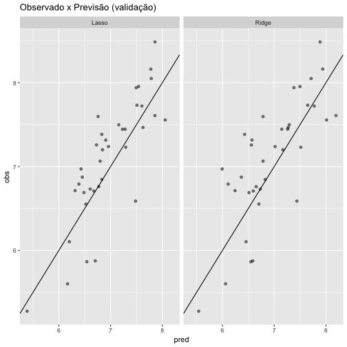 plot of chunk unnamed-chunk-12