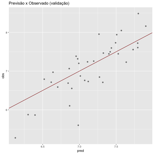 plot of chunk unnamed-chunk-17