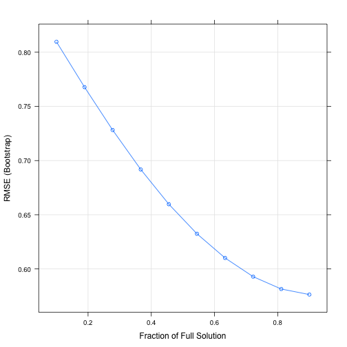 plot of chunk unnamed-chunk-21