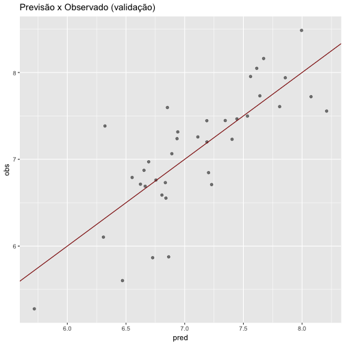 plot of chunk unnamed-chunk-22