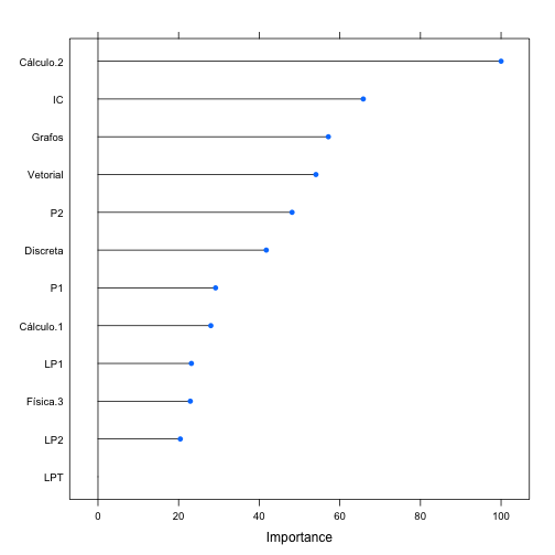 plot of chunk unnamed-chunk-23