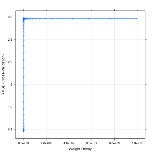 plot of chunk unnamed-chunk-5