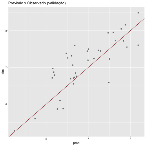 plot of chunk unnamed-chunk-6