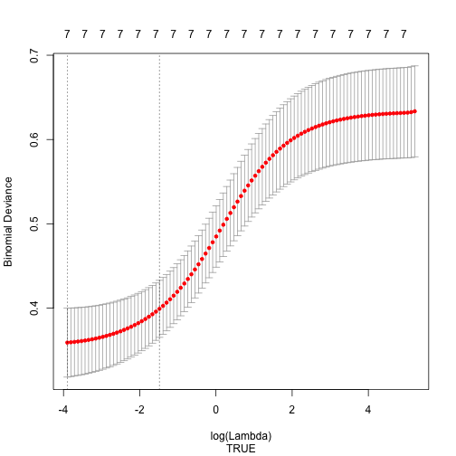 plot of chunk unnamed-chunk-14